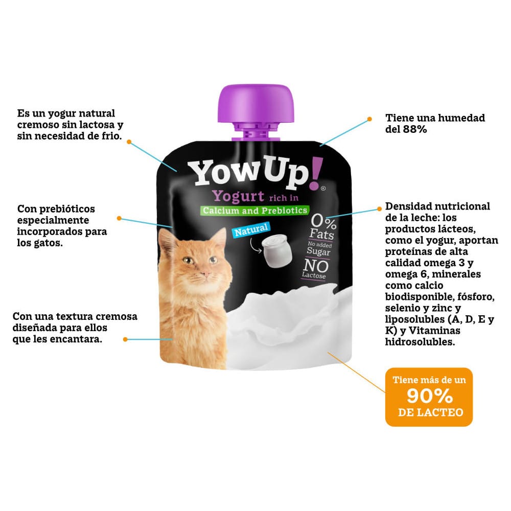 YOWUP YOGUR GATOS 85 GRS