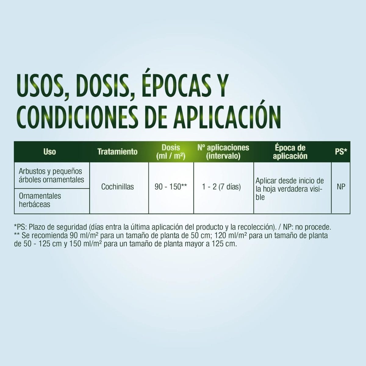 SANIUM RTU-AL COCHINILLA 800 ML - Imagen 5
